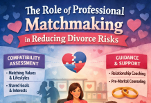 The Role of Professional Matchmaking in Reducing Divorce Risks