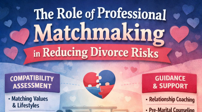 The Role of Professional Matchmaking in Reducing Divorce Risks