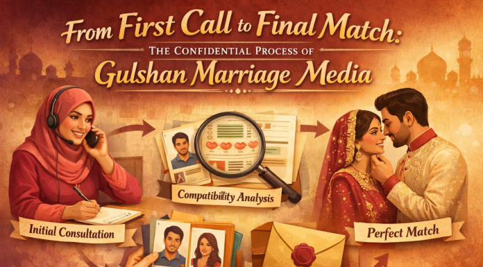 From First Call to Final Match: The Confidential Process of Gulshan Marriage Media