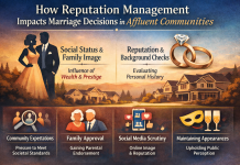 How Reputation Management Impacts Marriage Decisions in Affluent Communities How Reputation Management Impacts Marriage Decisions in Affluent Communities