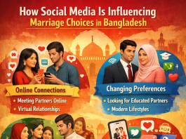 How Social Media Is Influencing Marriage Choices in Bangladesh How Social Media Is Influencing Marriage Choices in Bangladesh
