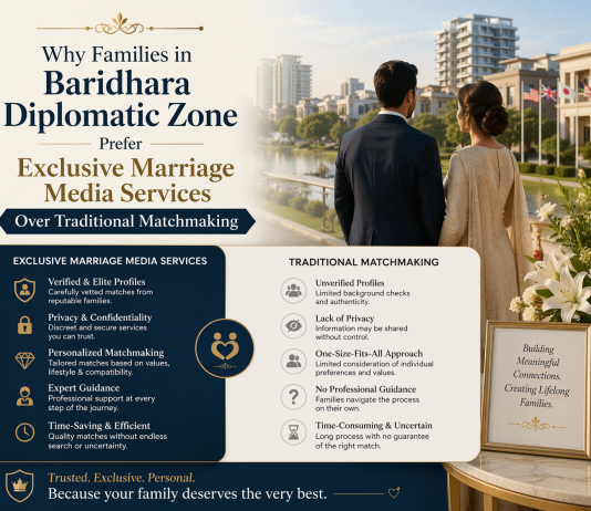 Why Families in Baridhara Diplomatic Zone Prefer Exclusive Marriage Media Services Over Traditional Matchmaking Why Families in Baridhara Diplomatic Zone Prefer Exclusive Marriage Media Services Over Traditional Matchmaking