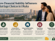 How Financial Stability Influences Marriage Choices in Dhaka
