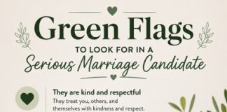 Green Flags to Look for in a Serious Marriage Candidate