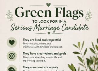 Green Flags to Look for in a Serious Marriage Candidate