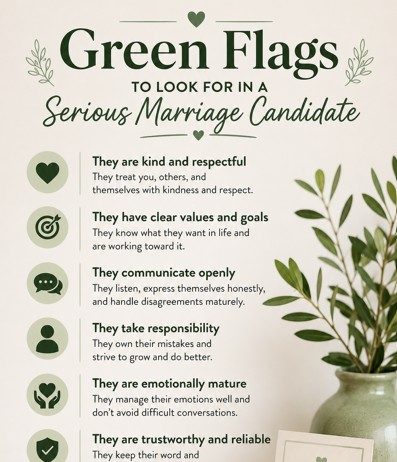 Green Flags to Look for in a Serious Marriage Candidate