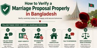 How to Verify a Marriage Proposal Properly in Bangladesh How to Verify a Marriage Proposal Properly in Bangladesh