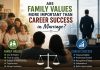 Are Family Values More Important Than Career Success in Marriage?