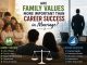 Are Family Values More Important Than Career Success in Marriage?