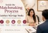 Inside the Matchmaking Process at Gulshan Marriage Media: From Profiles to Promising Partnerships Inside the Matchmaking Process at Gulshan Marriage Media: From Profiles to Promising Partnerships