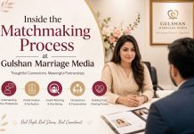 Inside the Matchmaking Process at Gulshan Marriage Media: From Profiles to Promising Partnerships Inside the Matchmaking Process at Gulshan Marriage Media: From Profiles to Promising Partnerships