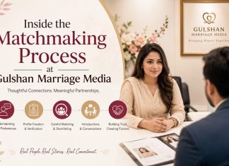 Inside the Matchmaking Process at Gulshan Marriage Media: From Profiles to Promising Partnerships Inside the Matchmaking Process at Gulshan Marriage Media: From Profiles to Promising Partnerships