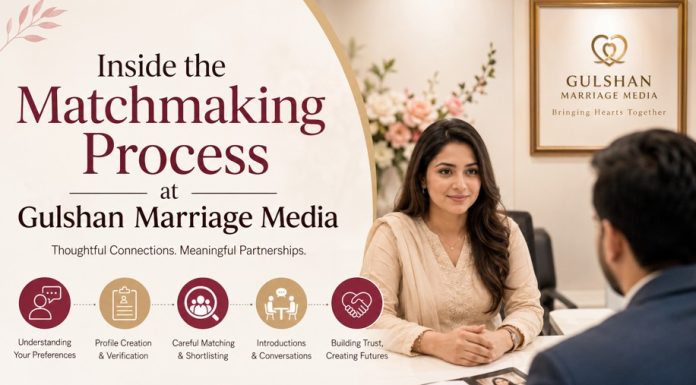 Inside the Matchmaking Process at Gulshan Marriage Media: From Profiles to Promising Partnerships Inside the Matchmaking Process at Gulshan Marriage Media: From Profiles to Promising Partnerships