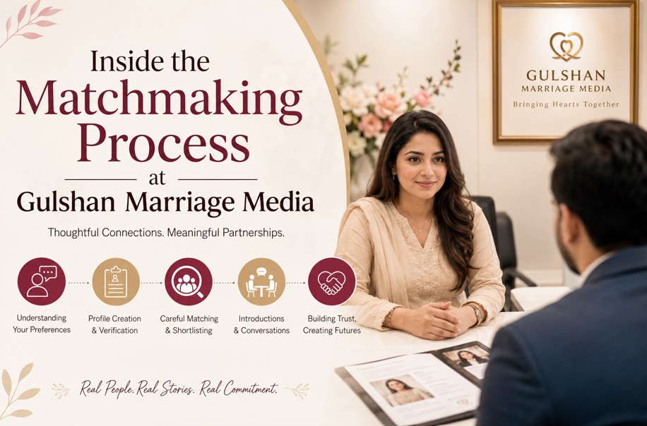 Screenshot 2026-07-02 165822 Inside the Matchmaking Process at Gulshan Marriage Media: From Profiles to Promising Partnerships