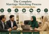 The Complete Marriage Matching Process at Gulshan Marriage Media