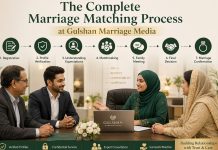 The Complete Marriage Matching Process at Gulshan Marriage Media